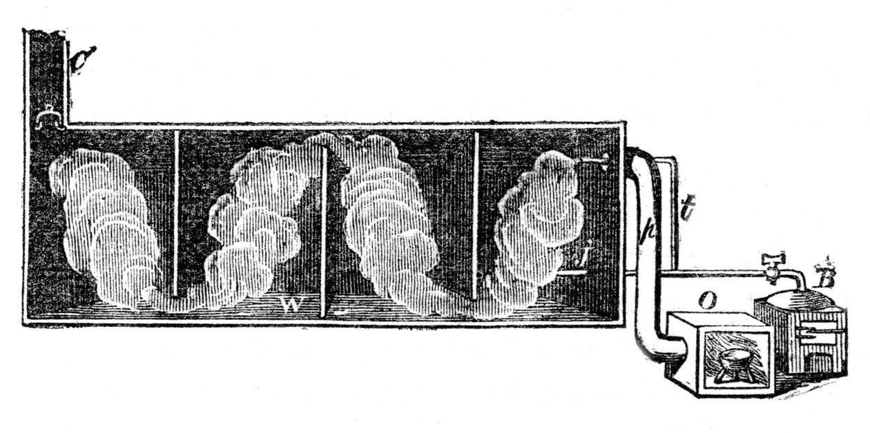 Bleikammer zur Herstellung von Schwefelsäure, 1866 von Unbekannt