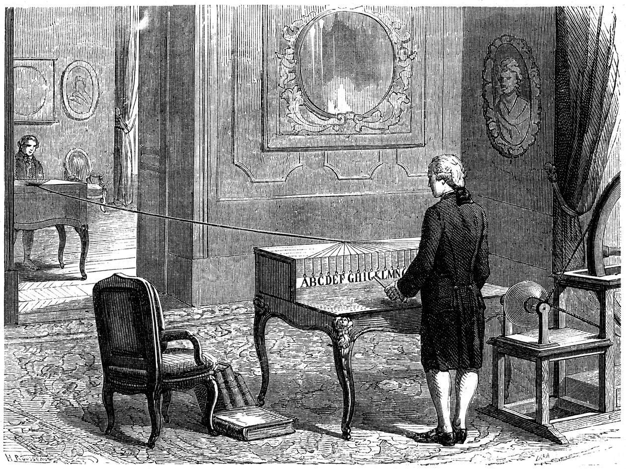 Lesage experimentiert mit dem ersten elektrischen Telegrafen, Genf, 1774 von Unbekannt
