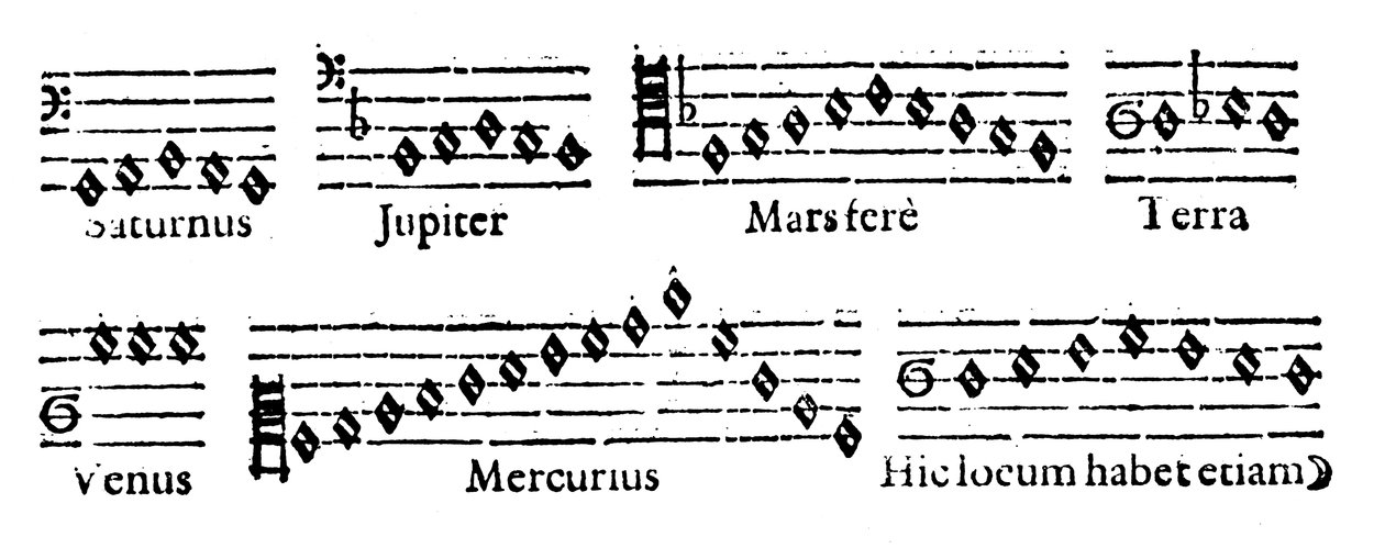 Musik der Sphären, 1619 von Unbekannt