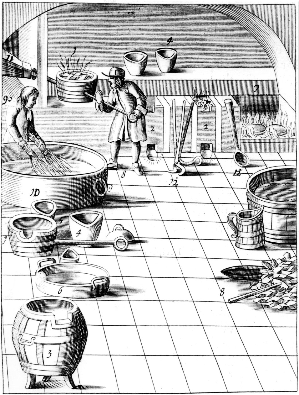 Vorbereitung von Kupfer und Silber zur Legierung für die Münzproduktion, 1683 von Unbekannt