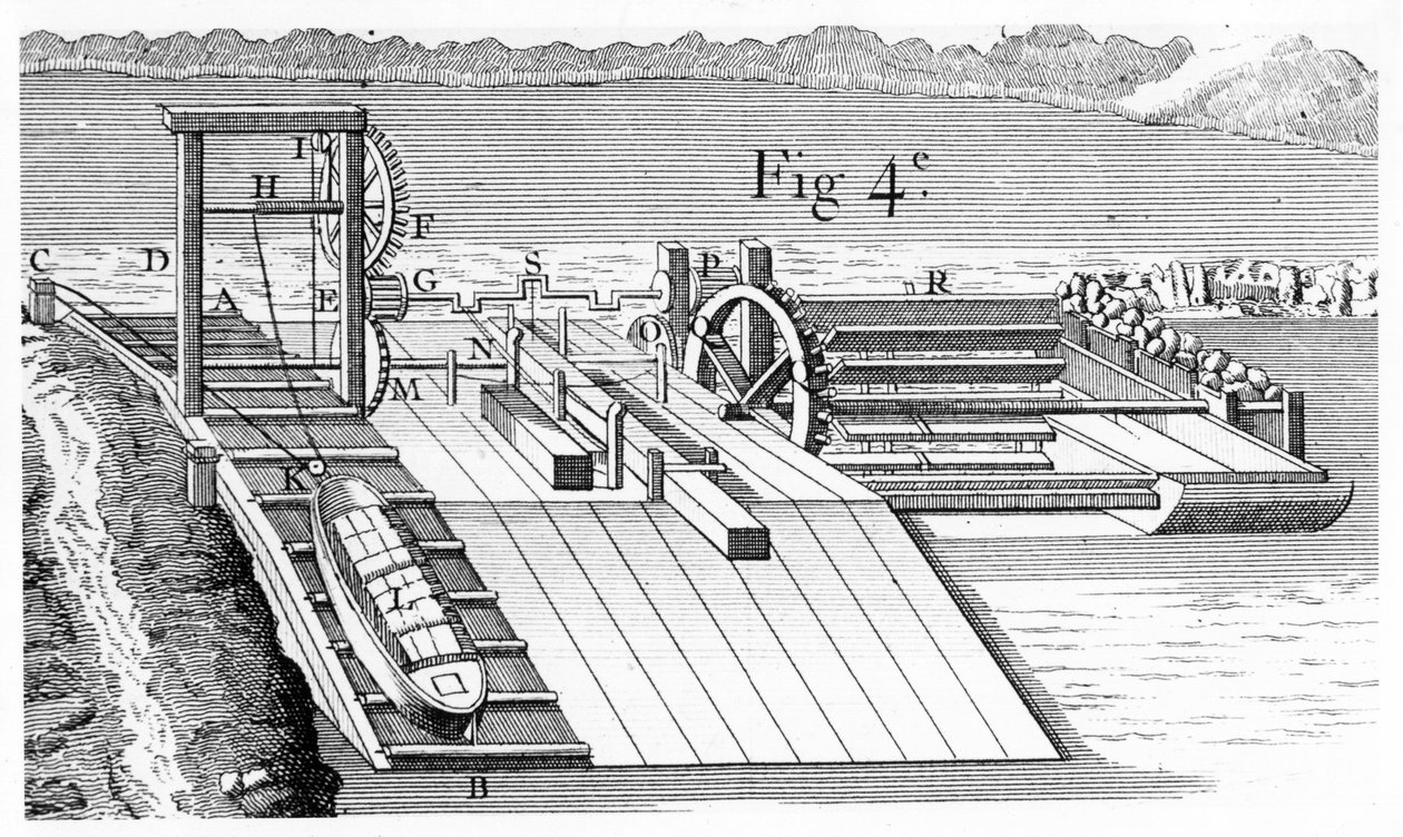 Rollerbrücke oder geneigte Ebene zum Überführen von Schiffen von einem Niveau eines Kanals auf ein anderes, 1737 von Unbekannt