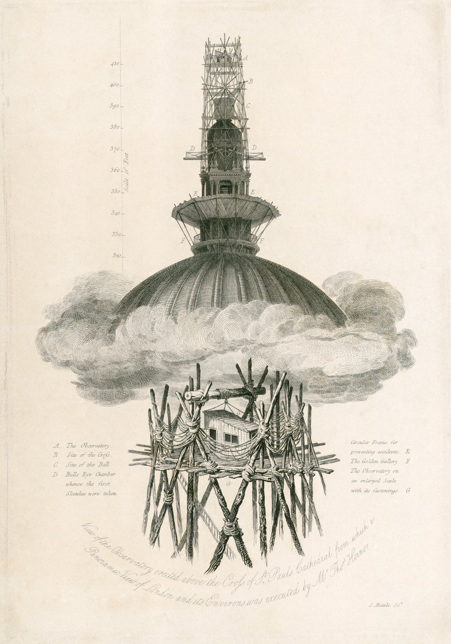 Samuel Rawles Observatorium, St. Pauls Kathedrale, London, 1821 von Unbekannt