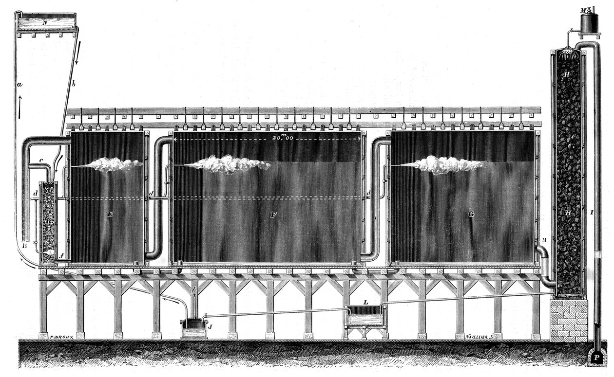Schnittansicht der Bleikammern zur großtechnischen Herstellung von Schwefelsäure, 1870 von Unbekannt