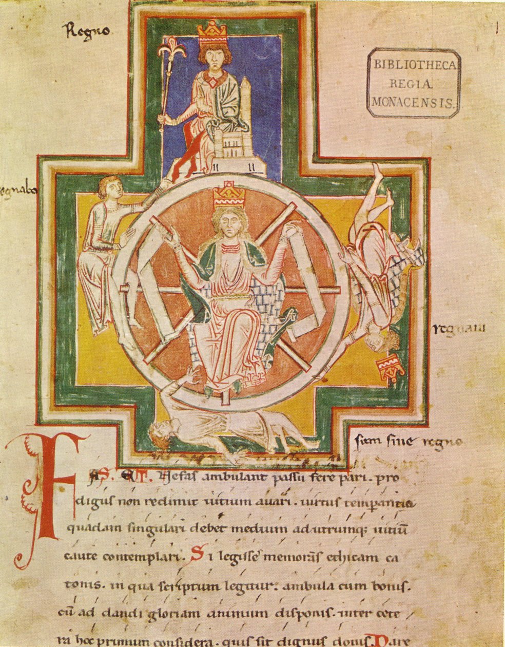 Das Rad des Schicksals Rota Fortunae aus Carmina Burana von Unbekannt