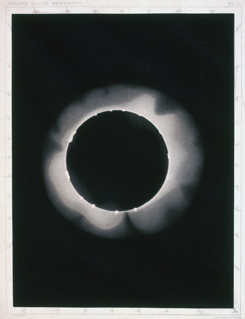 Totale Sonnenfinsternis, 2. Dezember 1870 von Unbekannt