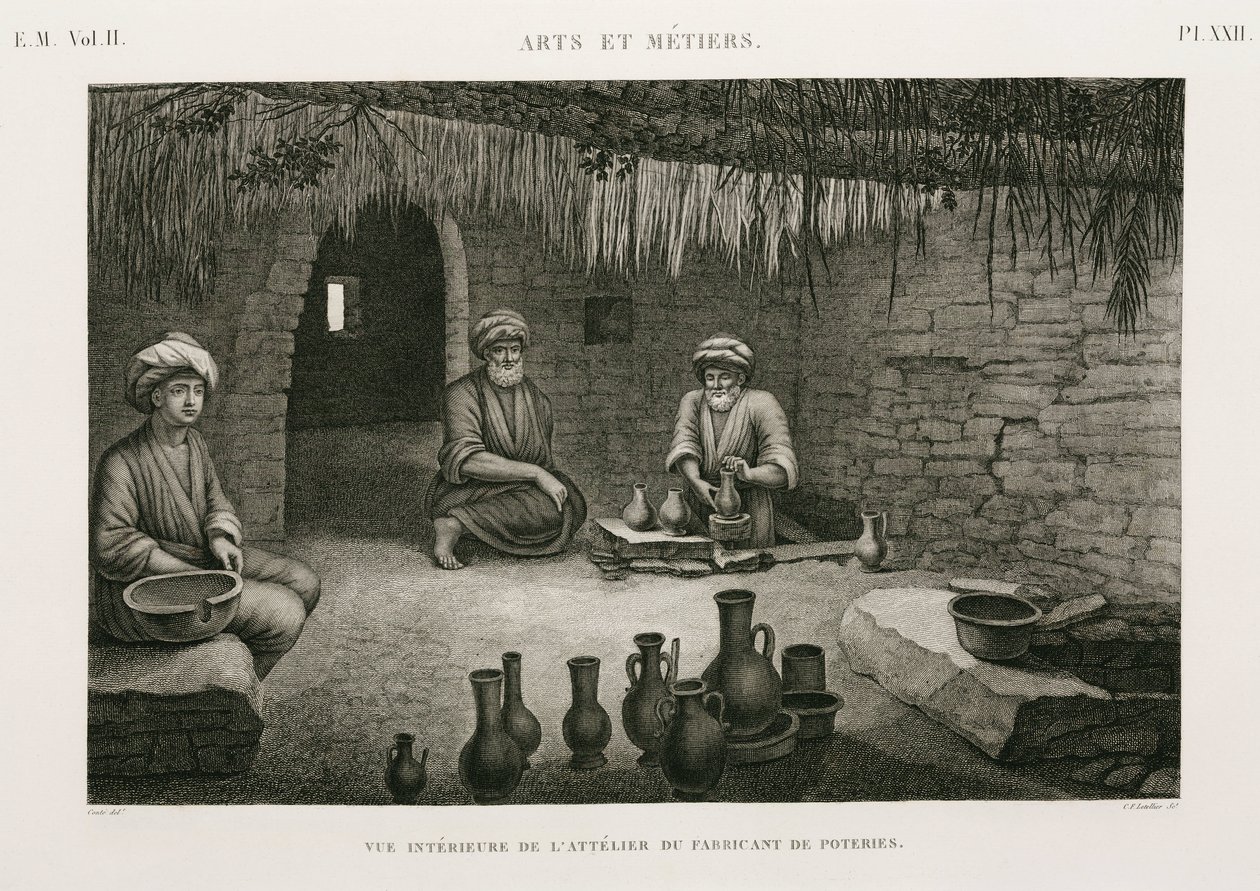 Keramikherstellung, Töpferwerkstatt, Ägypten, ca. 1798 von Unbekannt