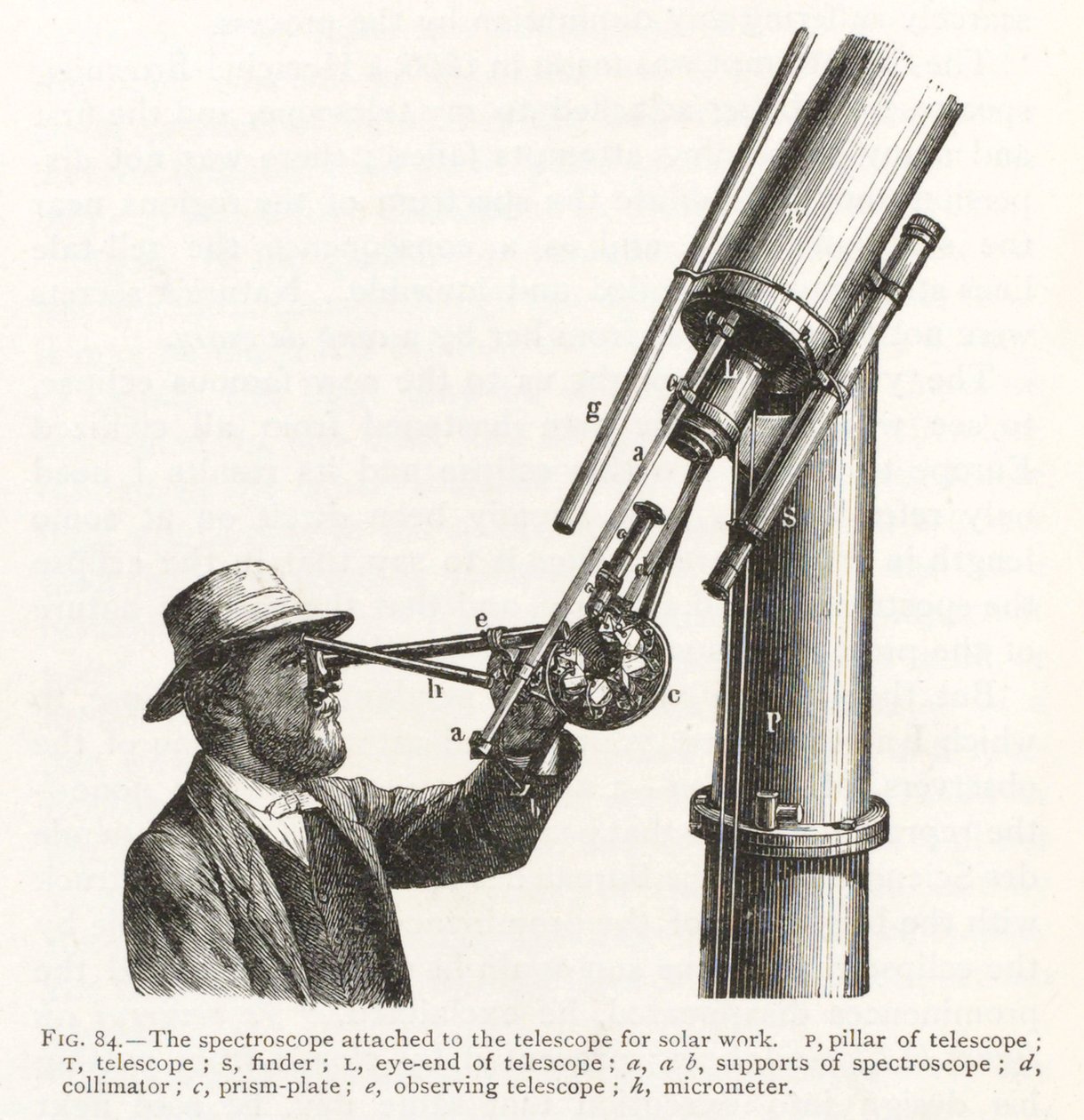 Stich eines Spektroskops, das an ein Teleskop für Sonnenarbeit angeschlossen ist von Unbekannt