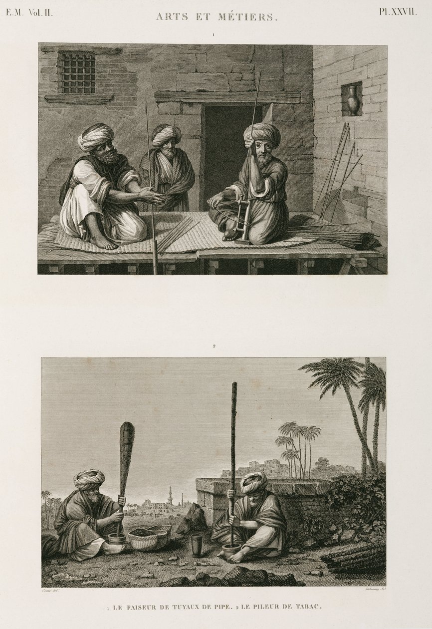 Herstellung, Andere, Pfeifenstielmacher und Tabakstampfer, Ägypten, ca. 1798 von Unbekannt