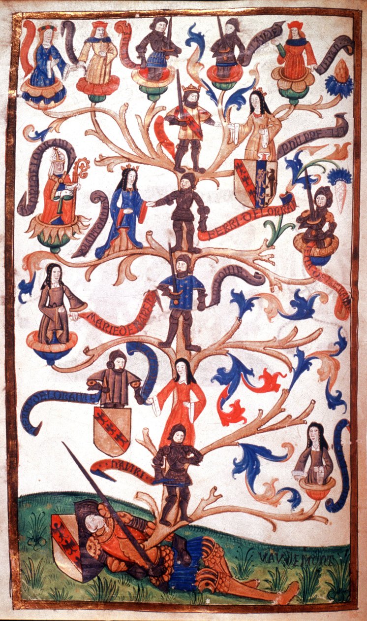 Stammbaum von René II., Herzog von Lothringen von Unbekannter Künstler