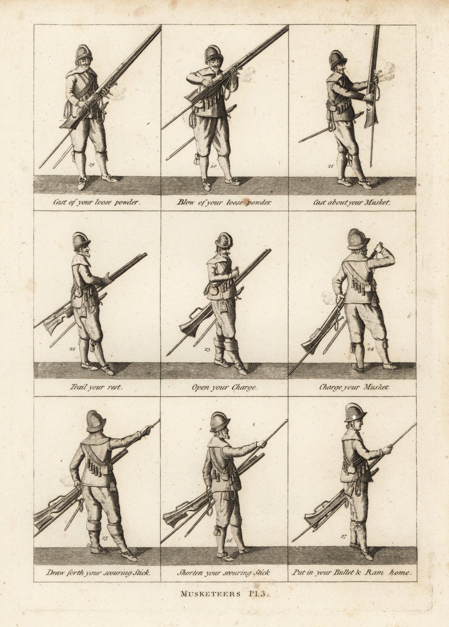 Militärische Übungen der Musketiere von Unbekannt
