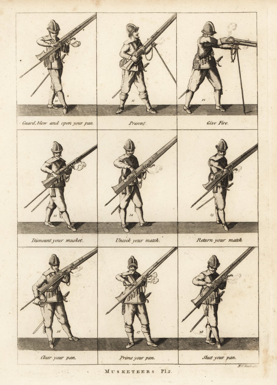 Militärische Übungen der Musketiere von Unbekannt