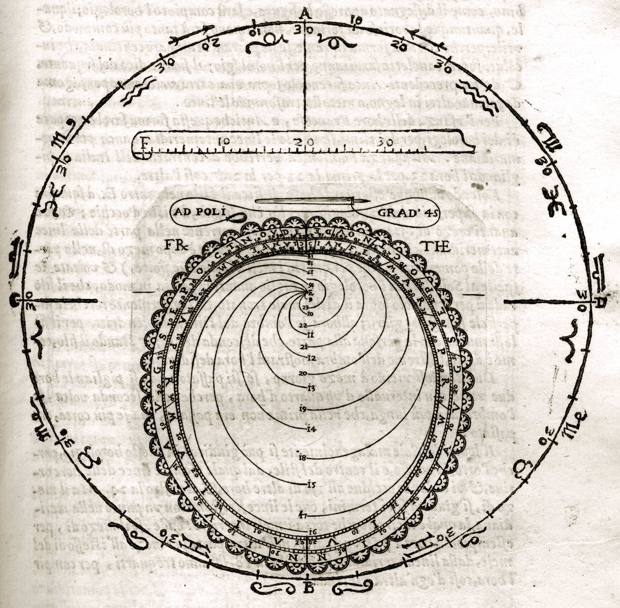 Tafel aus Armonia Astronomica et Geometrica, quattro trattati ne 
