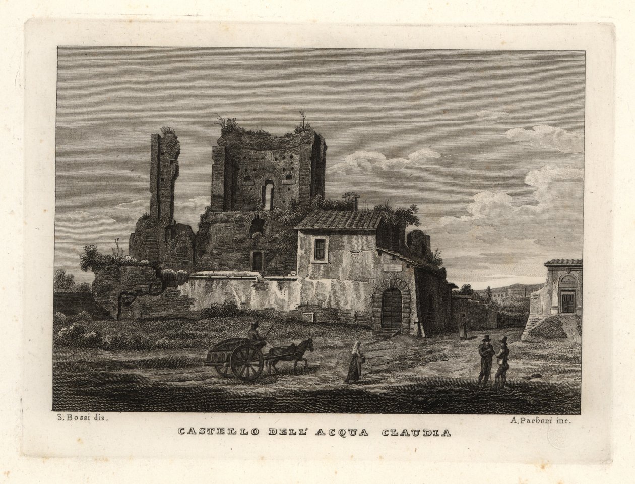Ruinen des Aqua Claudia Aquädukts, Castelo dell