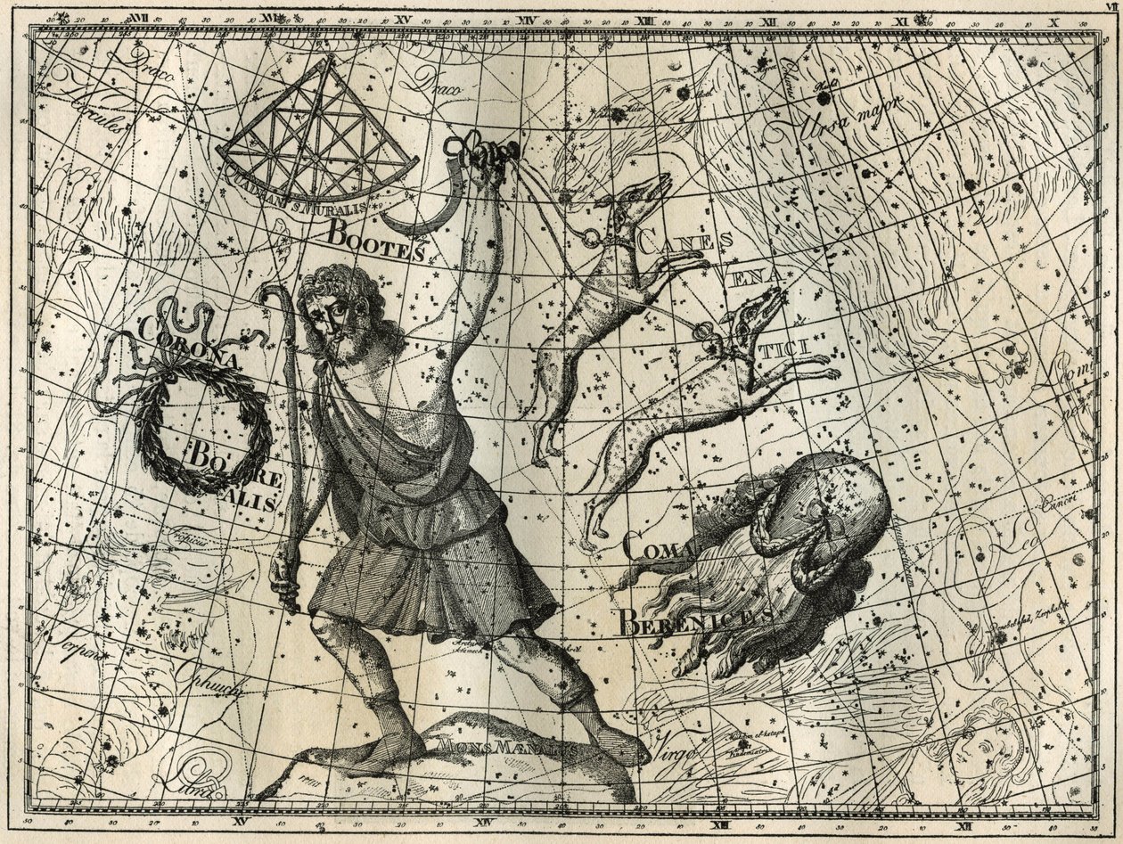 Der Bogen, die Boreale Krone, die Jagdhunde, Berenikes Haar. Gravur aus Camille Flammarions „Les étoiles et les autres curiosités du ciel“ von Unbekannt