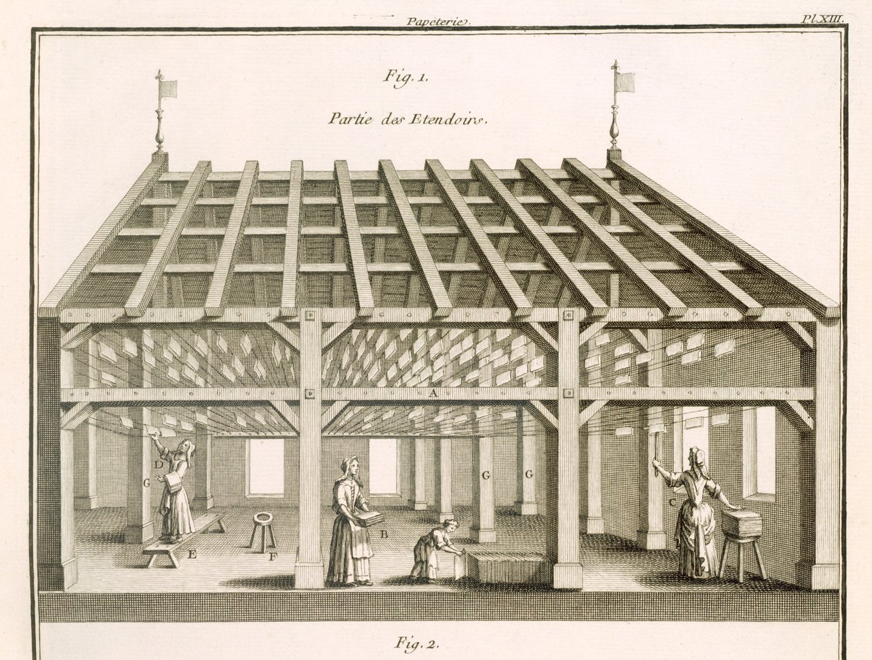 Das Trockenregal, Papiermacher, Illustration aus 