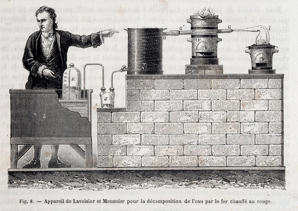 Apparat von Antoine Laurent de Lavoisier und Meusnier zur Zersetzung von Wasser durch rotglühendes Eisen - in „Les wonders de l