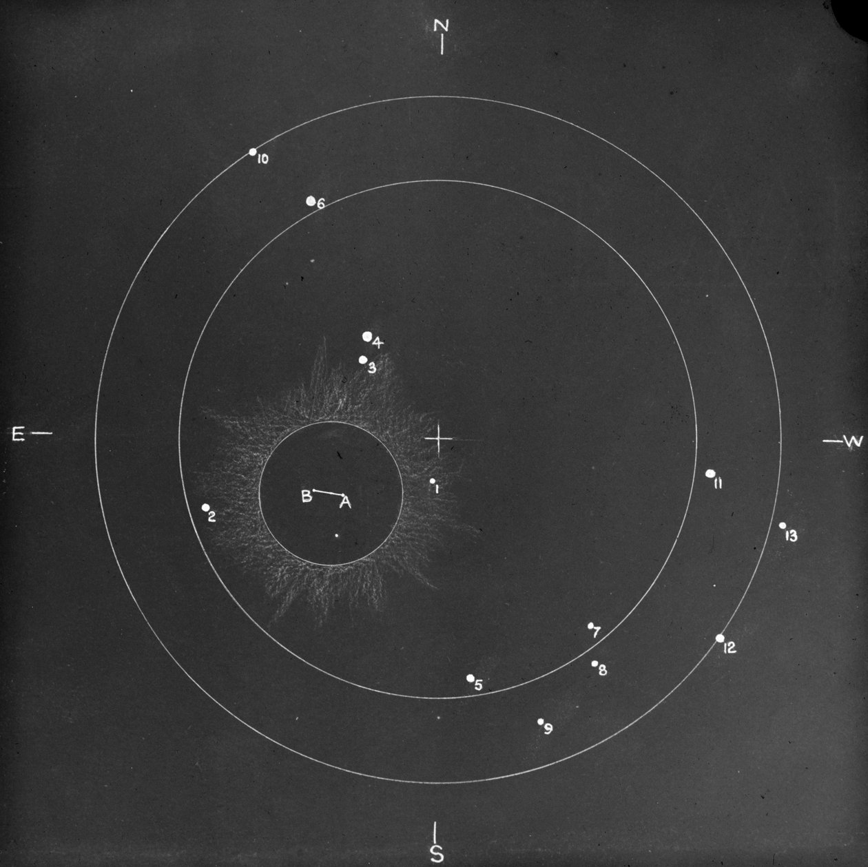 Astronomische Glasplattendiagramm der Position der Sterne während einer totalen Sonnenfinsternis von Unknown Artist