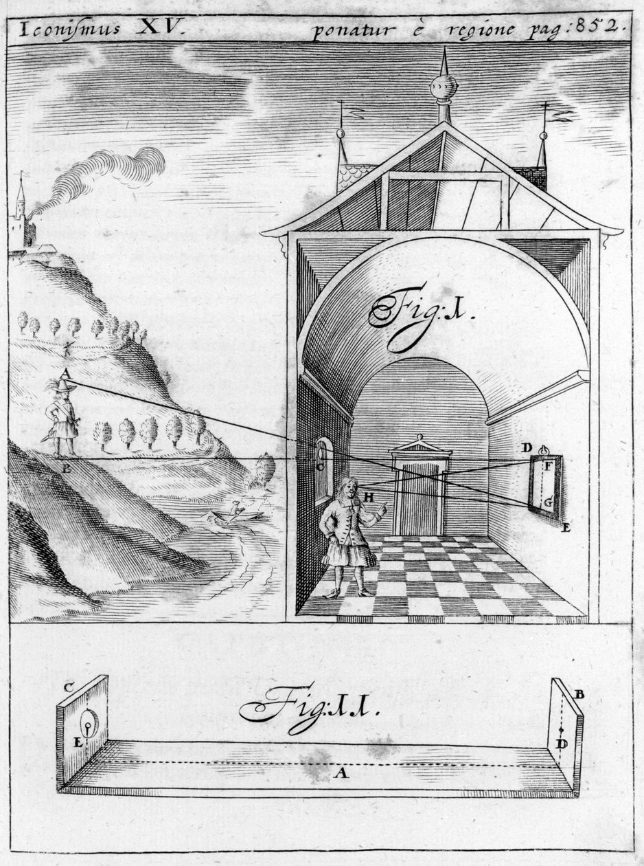Chambre noire nach Gaspar Schott (oder Caspar Schotti) Tecnica curiosa sive mirabilia artis Herbipoli 1697 biblioteca braidense Mailand von Unknown artist