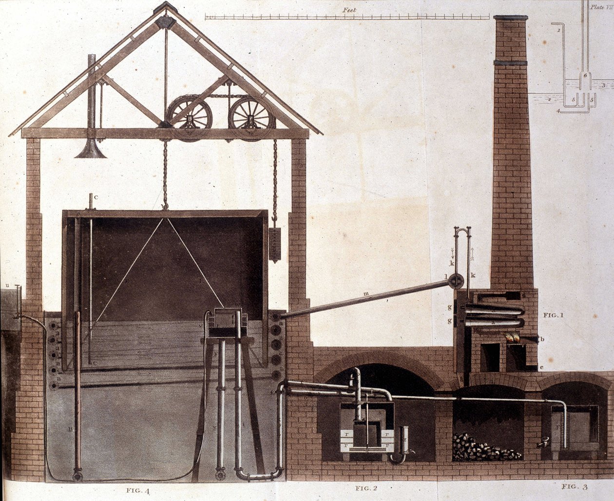 Diagramm zur Erklärung der Kohlegasproduktion, London 1815 von Unknown artist