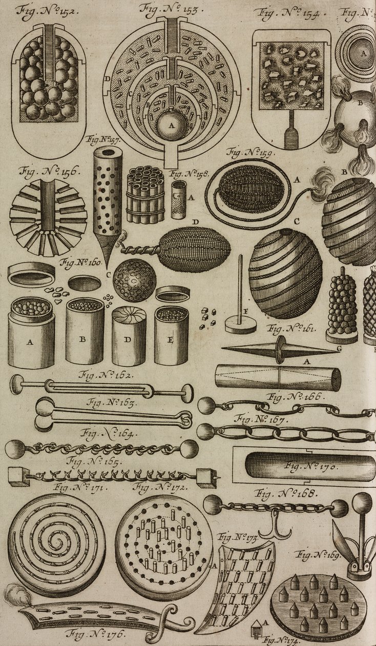 Feuerbälle und Sprengvorrichtungen, aus Grand Art d