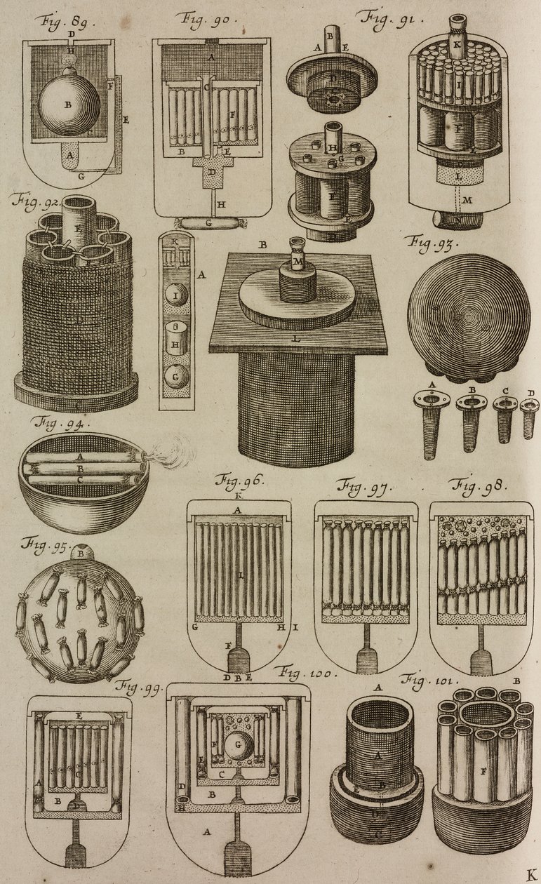 Feuerbälle und Feuerwerke aus Mörsern, aus Grand Art d
