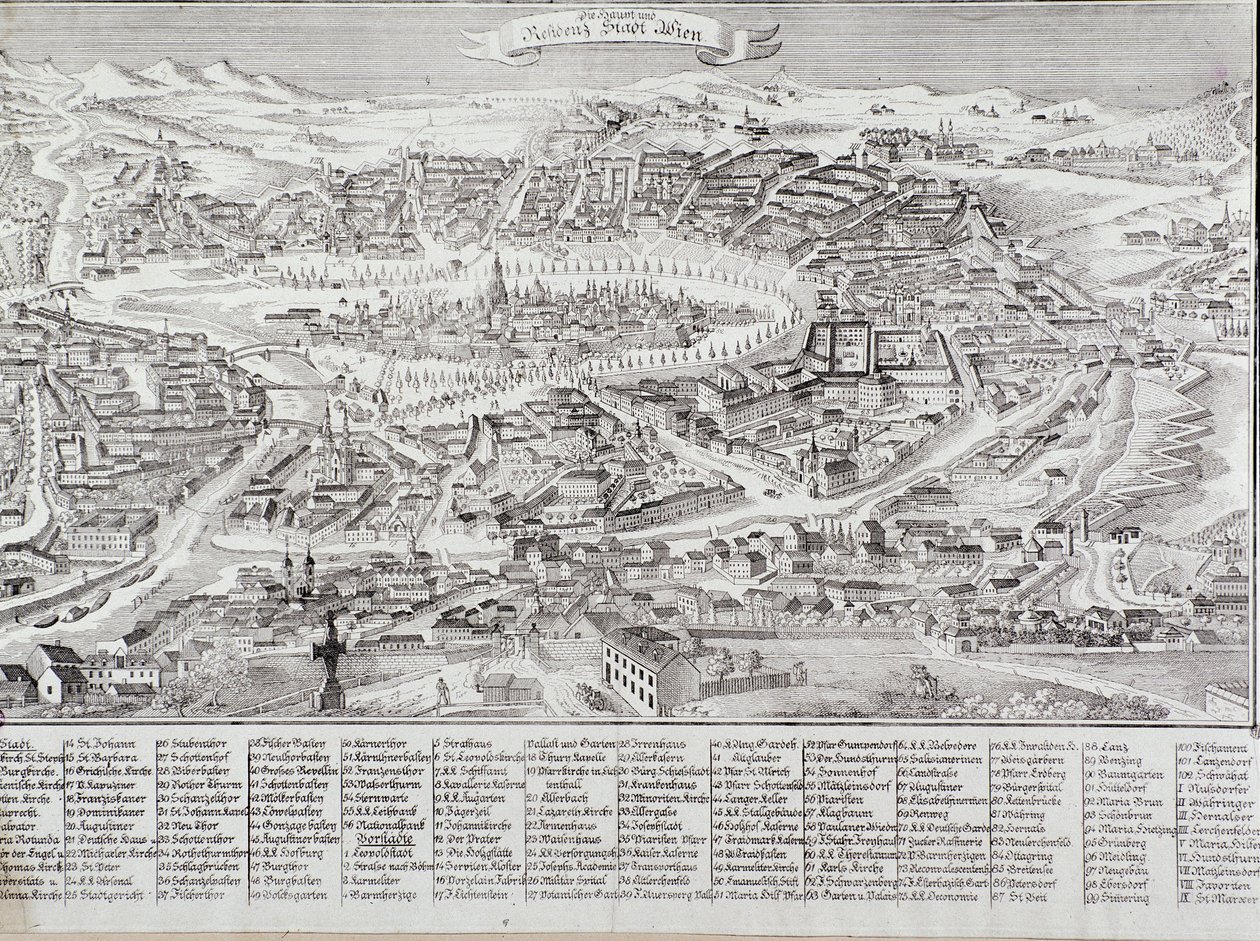 Gesamtansicht der Stadt Wien mit Detail der Hauptgebäude und Denkmäler. Österreich. Gravur von 1800. Private Sammlung von Unknown artist