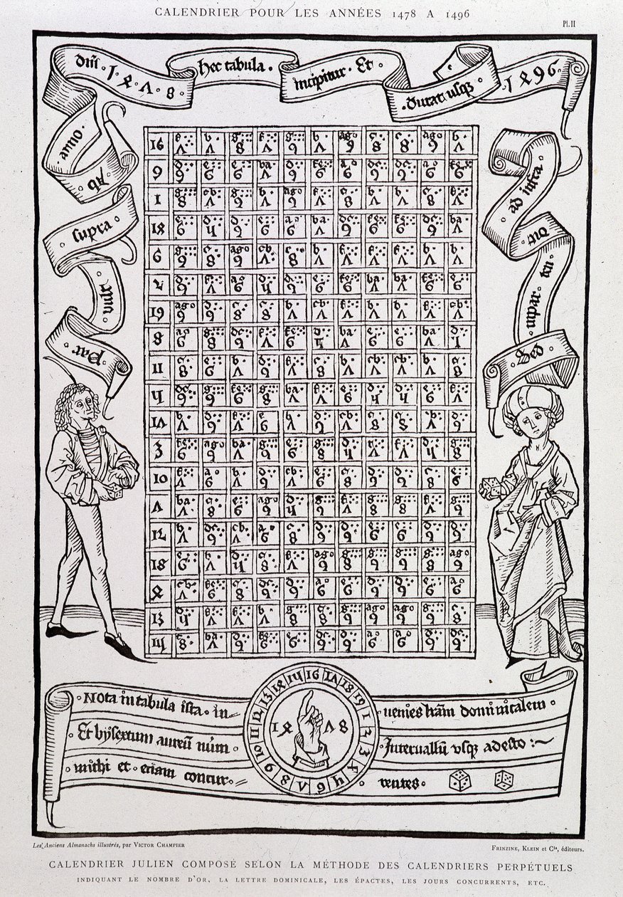 Julianischer Kalender nach der Methode der ewigen Kalender, für die Jahre 1478 bis 1496, mit Angabe der Goldenen Zahl, des Sonntagsbuchstabens, der Epakte, der Konkurrenztage usw. von Unknown artist