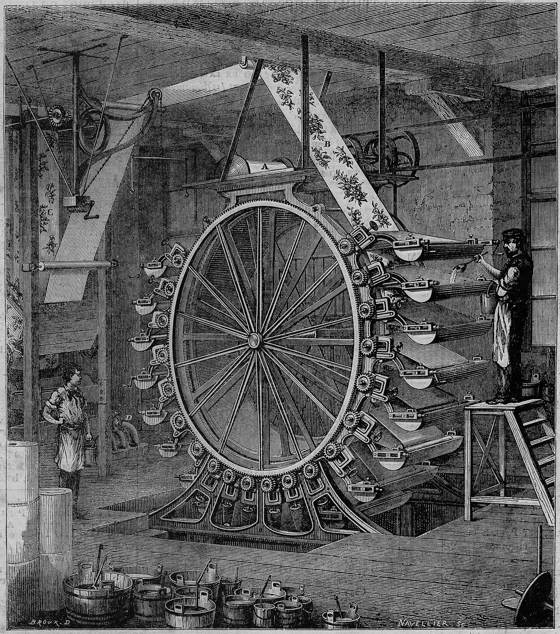 Maschine zum Drucken von Tapeten in zwanzig Farben. Gravur in „Les merveilles de l