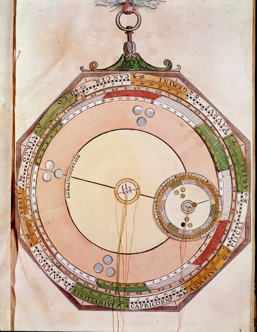 Bewegungen des Saturn (Gravur) von Unknown artist