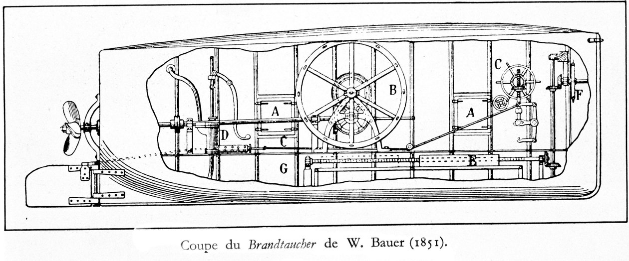 Tafel, die das U-Boot (mechanisches U-Boot mit Schraube) Brandtaucher von Wilhelm Bauer (1822-1875) darstellt von Unknown artist
