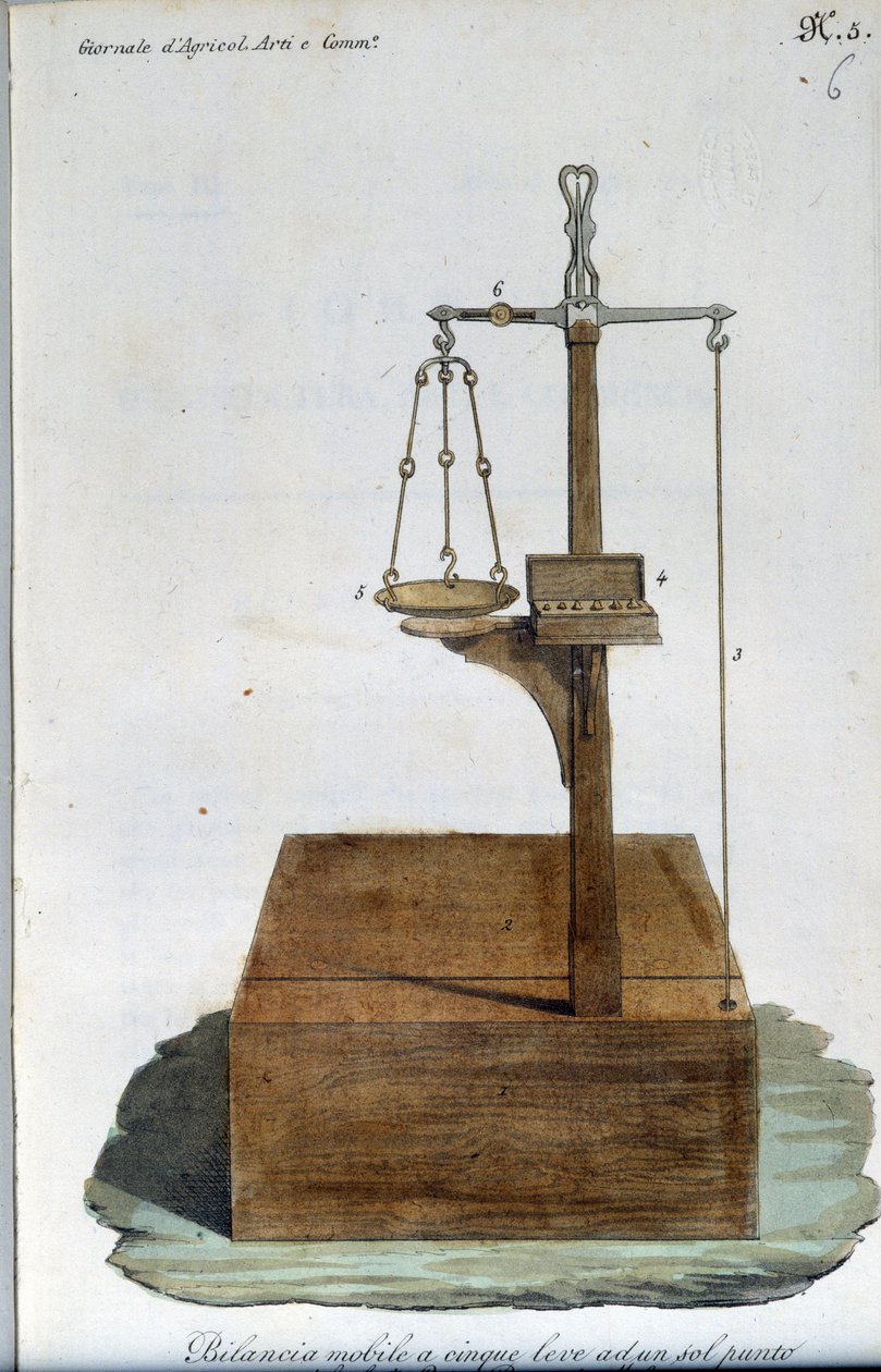 Tragbare Waage. Tafel aus „Giornale dell