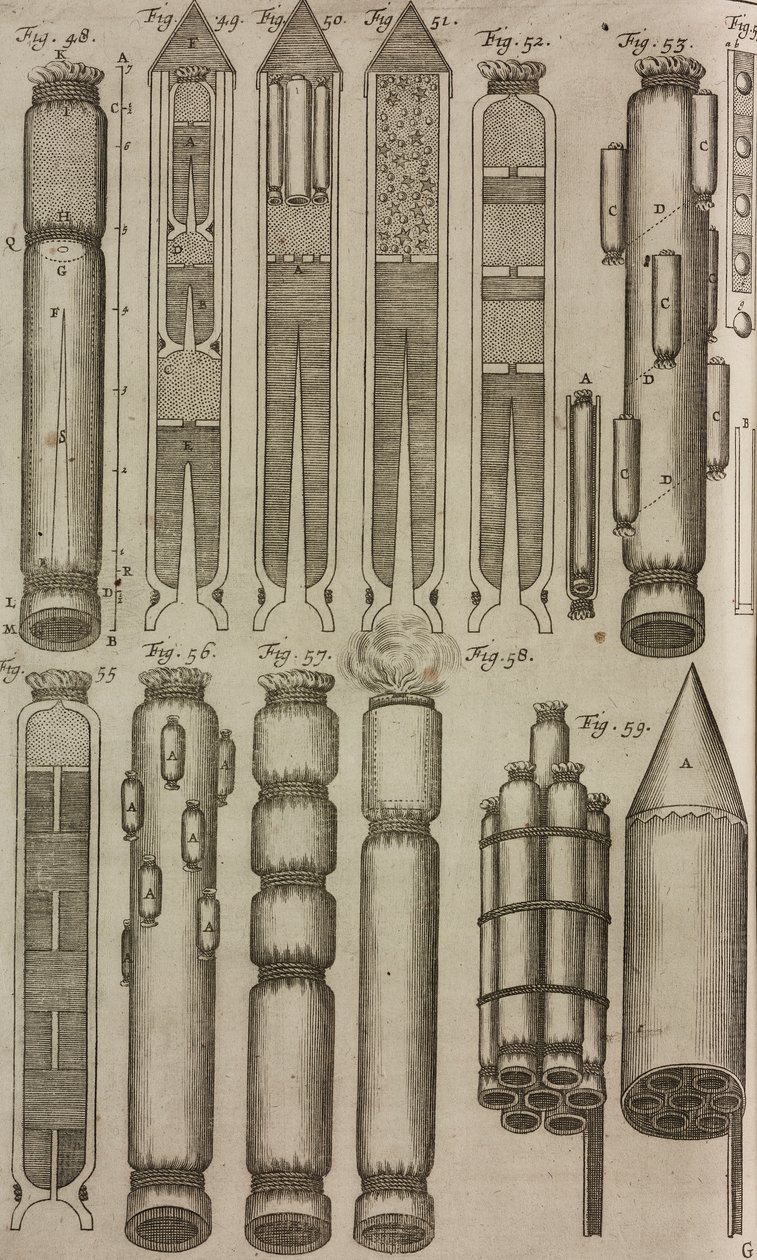 Pyrotechnische Raketen und Instrumente, aus Grand Art d