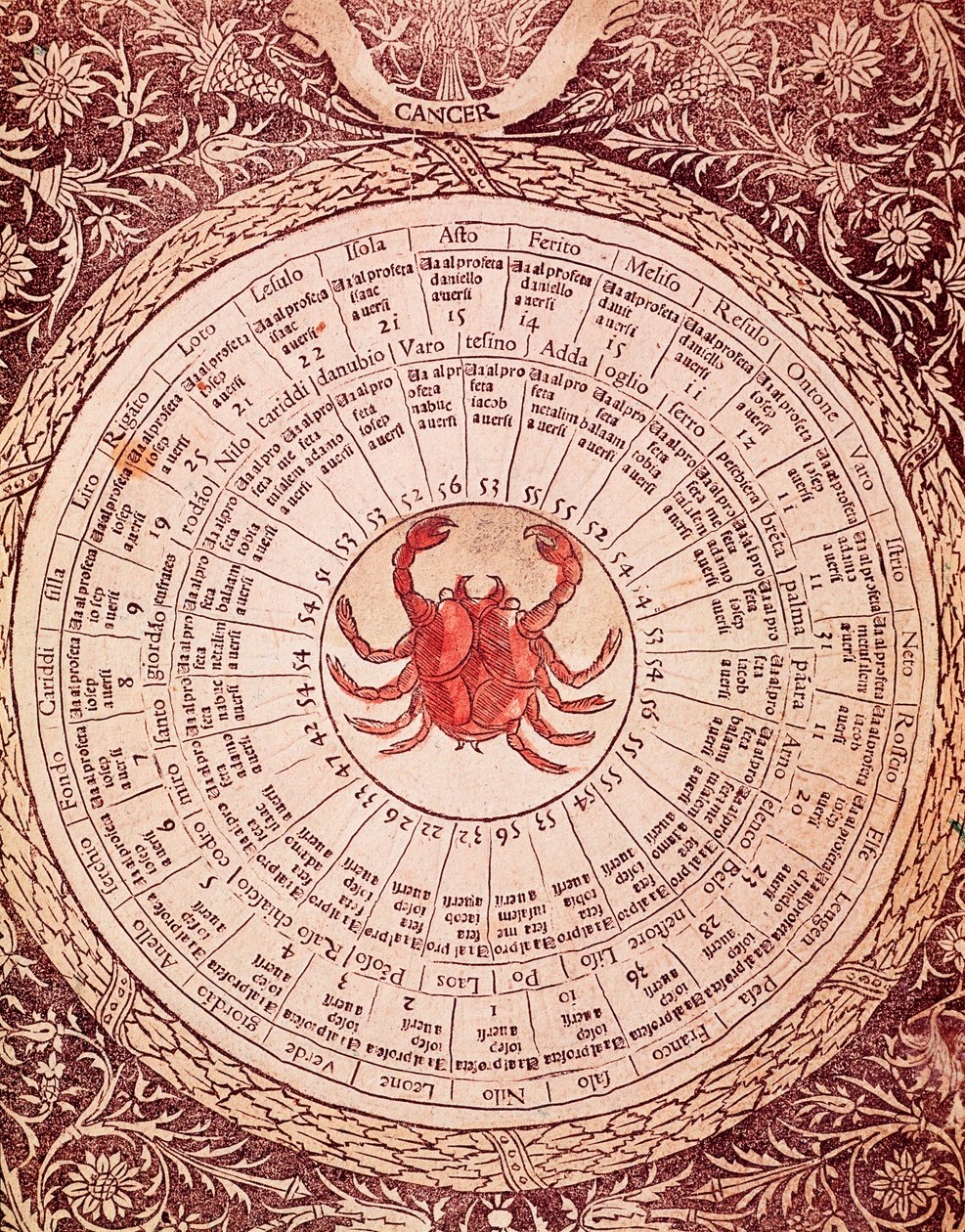 Darstellung von Krebs. Horoskoptafel aus „Libro delle sorti“ von Lorenzo Spirito Gualtieri von Unknown artist
