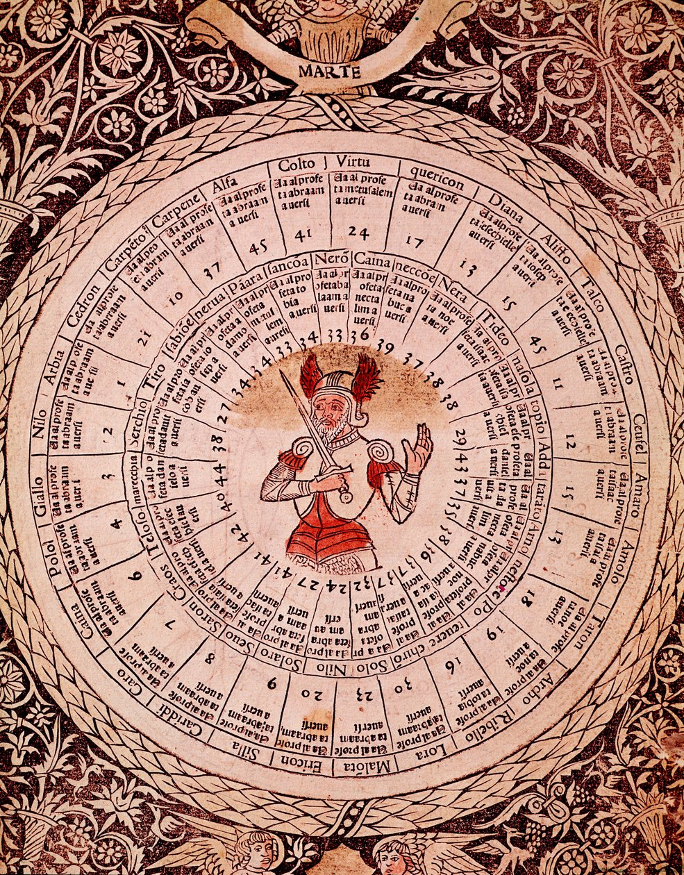 Darstellung des Mars. Horoskopplatte aus „Libro delle sorti“ von Lorenzo Spirito Gualtieri (1426-1496), Dichter und Humanist von Unknown artist