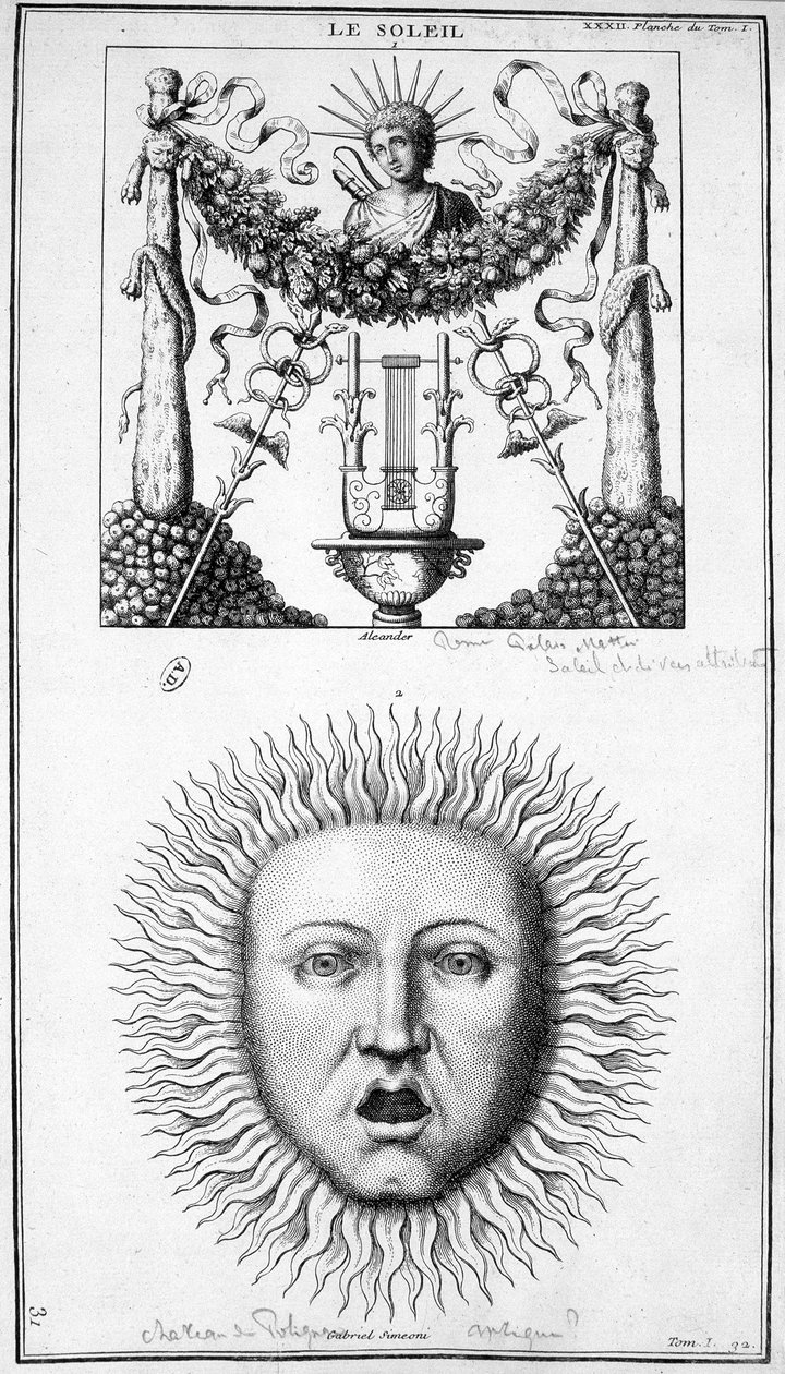 Darstellung der Sonne. Bilder aus alten Darstellungen. Gravur 19. Jahrhundert. von Unknown artist