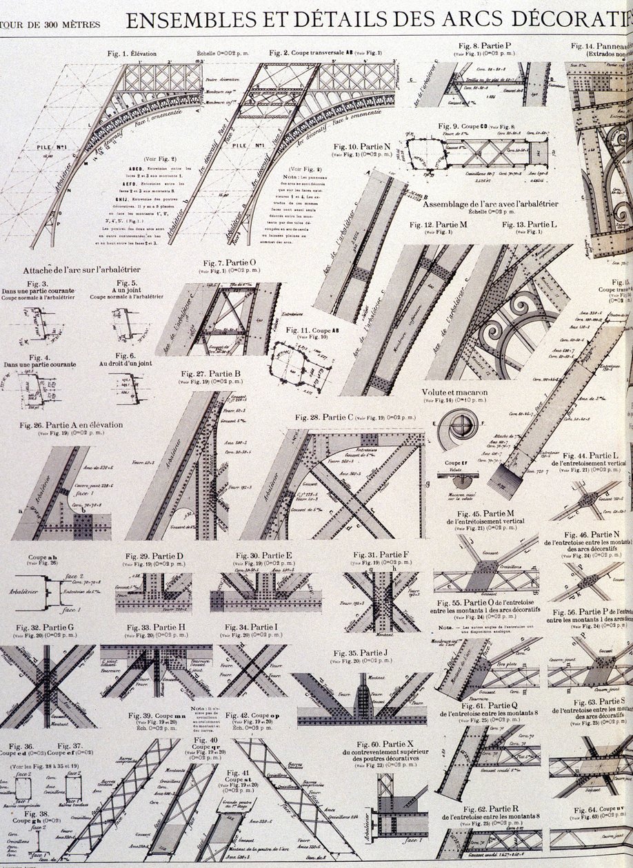 Sets und Details der dekorativen Bögen des Eiffelturms - Industriedesign von Unknown artist