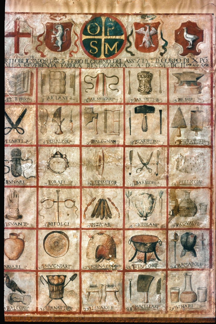 Symbole der Künste in der Stadt. Korporationstisch von Unknown artist