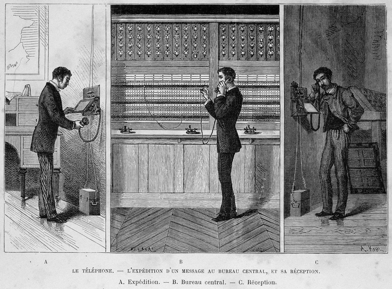 Telefon - Nachrichtensendung an das Zentralbüro und Empfang: a. Versand; b. Zentralbüro; c. Empfang (Gravur) von Unknown artist