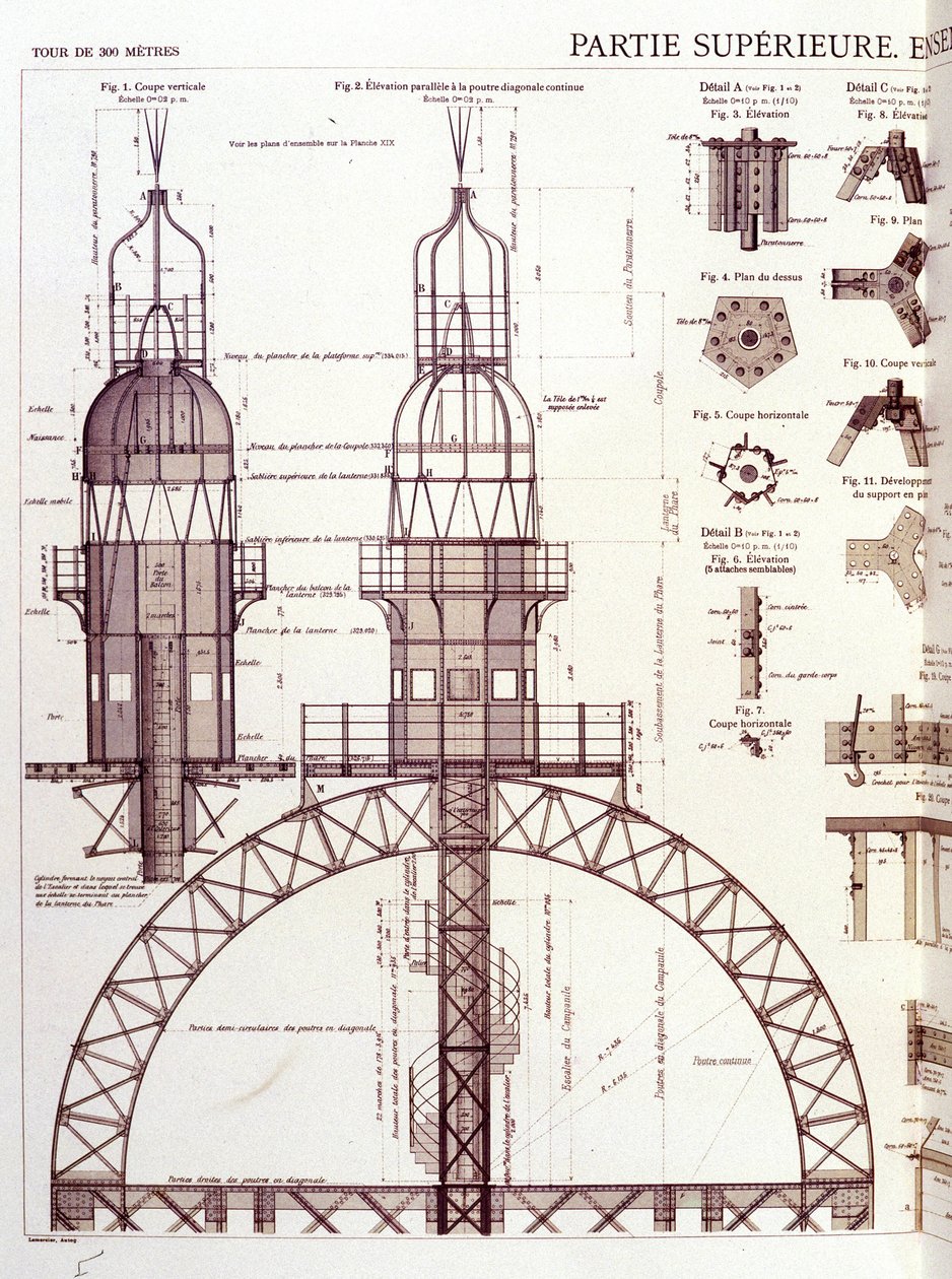 Oberer Teil (3. Stock) des Eiffelturms - Industriedesign von Unknown artist