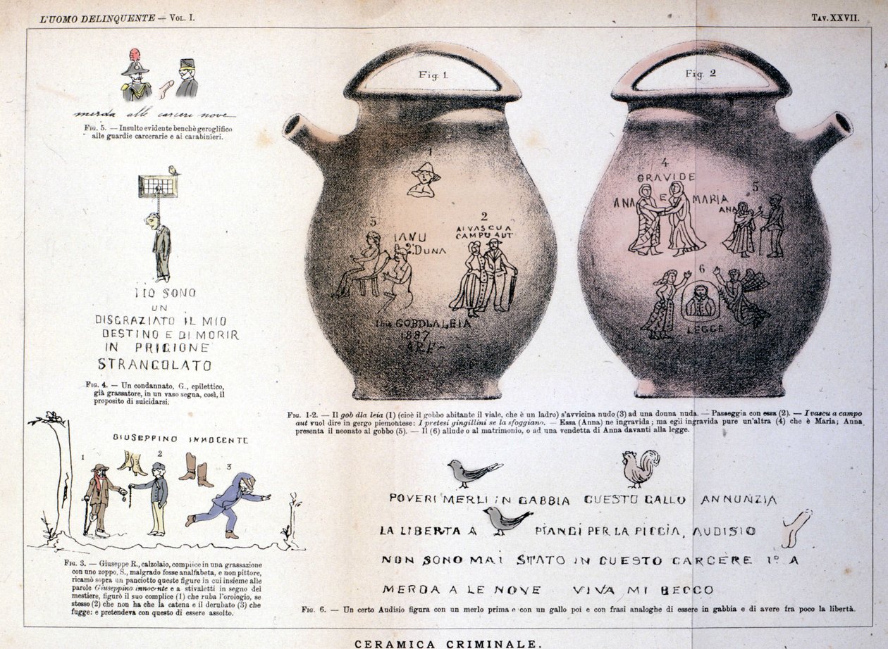 Verschiedene Illustrationen und Inschriften, die von Kriminellen auf Keramikvasen hinterlassen wurden: Studie von Cesare Lombroso (1835-1909), italienischer Kriminologe in „Der kriminelle Mensch“ (L