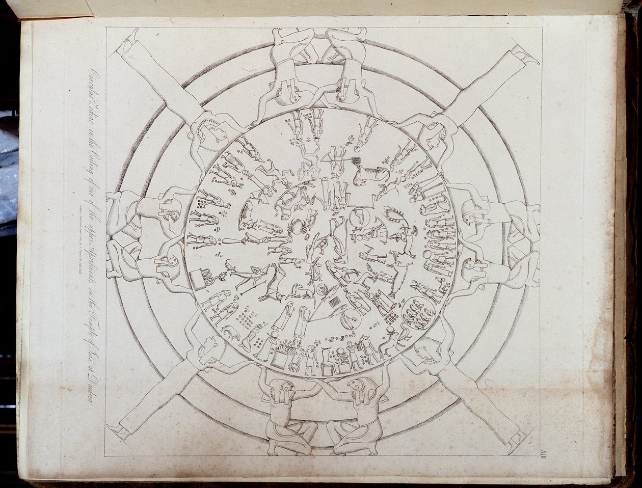 Tierkreiszeichen in „Altes und modernes Ägypten: Hamilton Atlas“ von Unknown artist