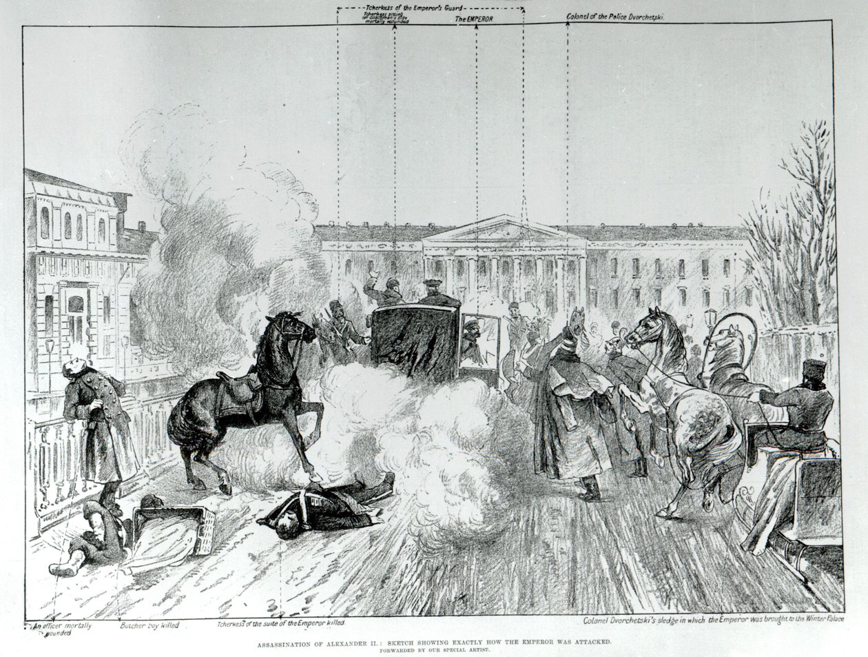 Angriff auf Zar Alexander II. (1818 - 1881) im Jahr 1881 von Unknown artist