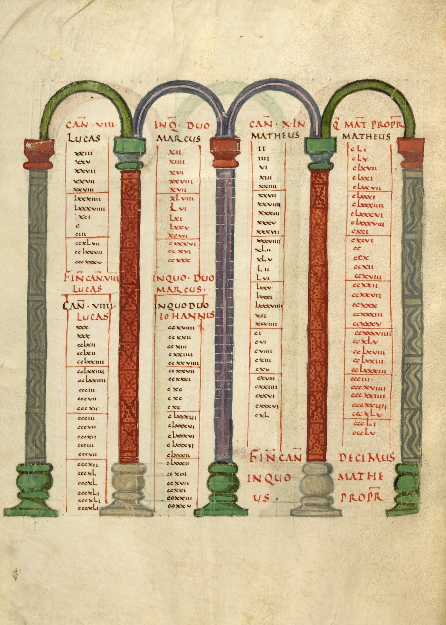 Kanontabelle Seite von Unknown artist