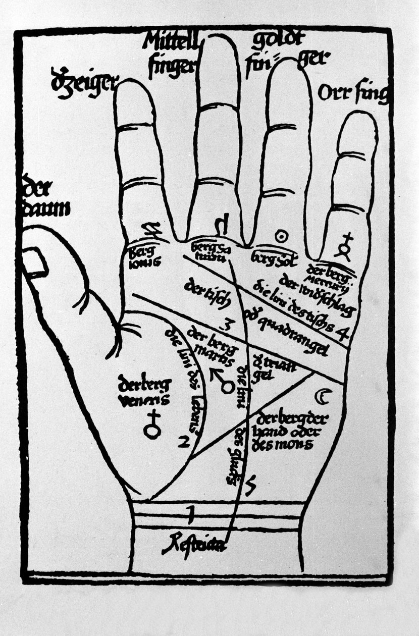 Chiromantie und wahrsagerische Vorhersage: Darstellung der verschiedenen Linien der Hand, die die Interpretation der Persönlichkeit ermöglichen. Gravur aus „Physiognomonia“ von Barthelemy Cocles, 1533 von Unknown artist