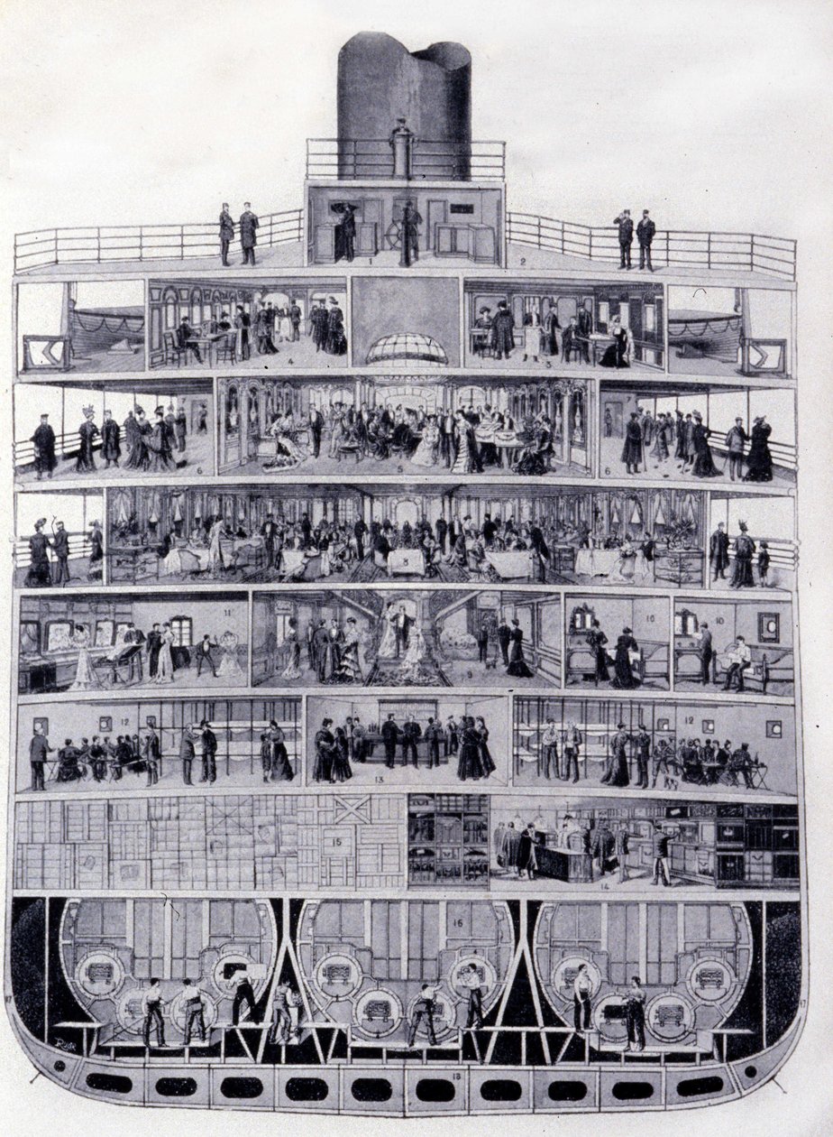 Querschnitt des Transatlantikdampfers „Provence“: von der Brücke bis zum Laderaum. Illustration des 19. Jahrhunderts von Unknown artist