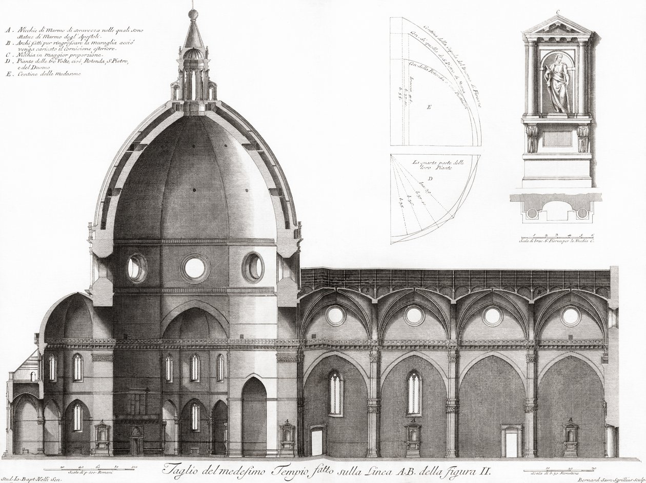 Florenz, Italien. Der Dom oder die Kathedrale Santa Maria del Fiore. Querschnitt der Kathedrale. Nach einem Stich aus dem 19. Jahrhundert von Unknown artist