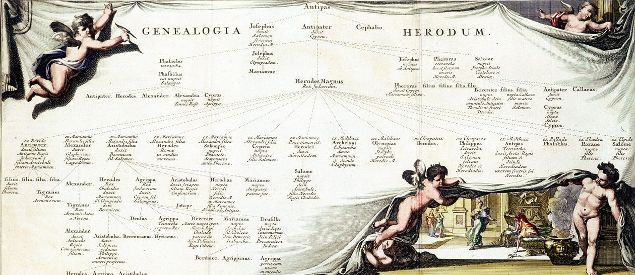 Genealogie von Herodes I. dem Großen (73 v. Chr. - 4 v. Chr.), König von Judäa - in „Palestina“ von Hadriani Relandi von Unknown artist