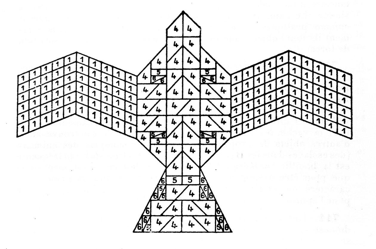 Geometrie der Sulbasutras: Plan des Feueraltars in Form eines Falken. Mathematisches Schema, das sich auf die Bauvorschriften für Opferaltäre aus der vedischen Zeit Indiens (1500-500 v. Chr.) bezieht. Journal of the Asiatic Society of Bengal von Unknown artist