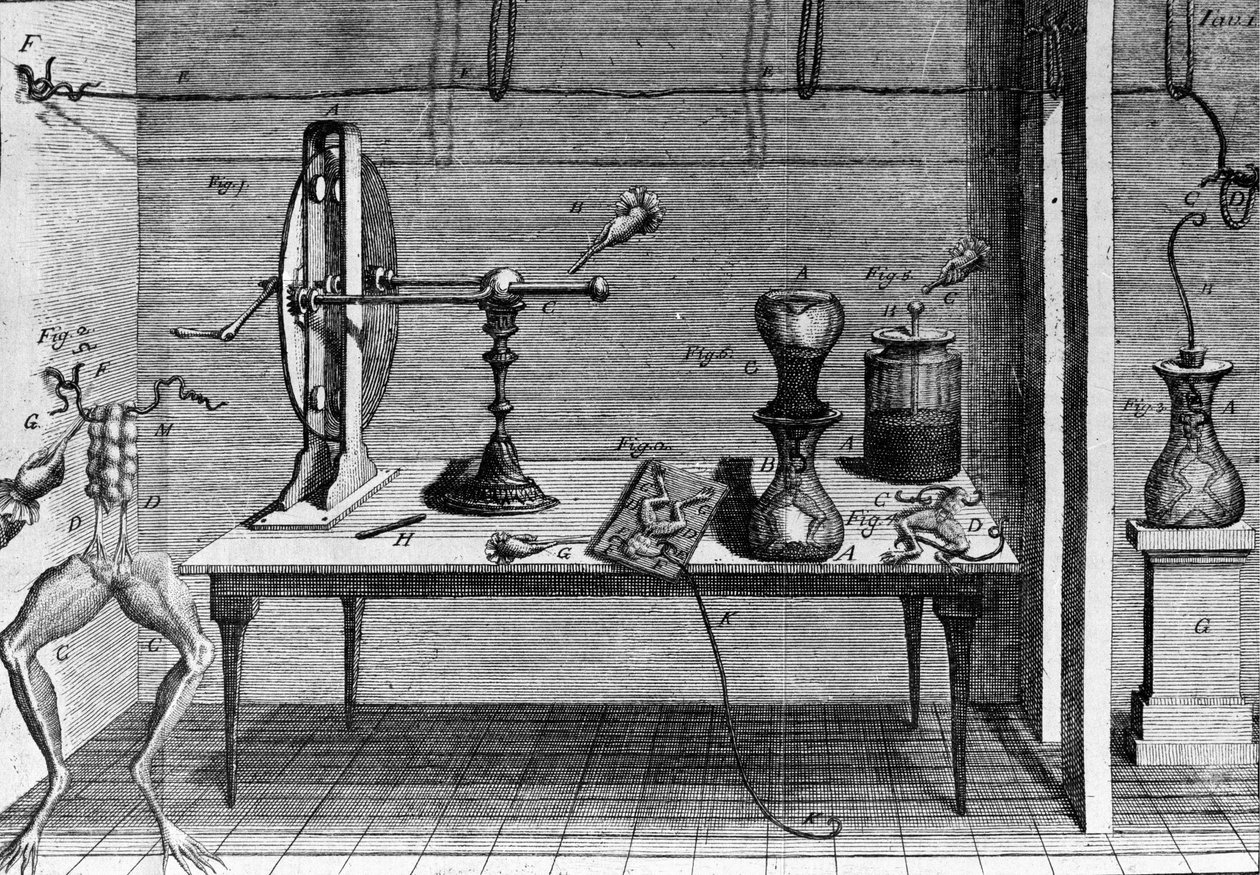 Illustration von Experimenten von Luigi Galvani, italienischer Physiker und Arzt (1737 - 1798), die den Durchgang von elektrischem Strom zeigen, der die Beine eines Frosches bewegt. von Unknown artist
