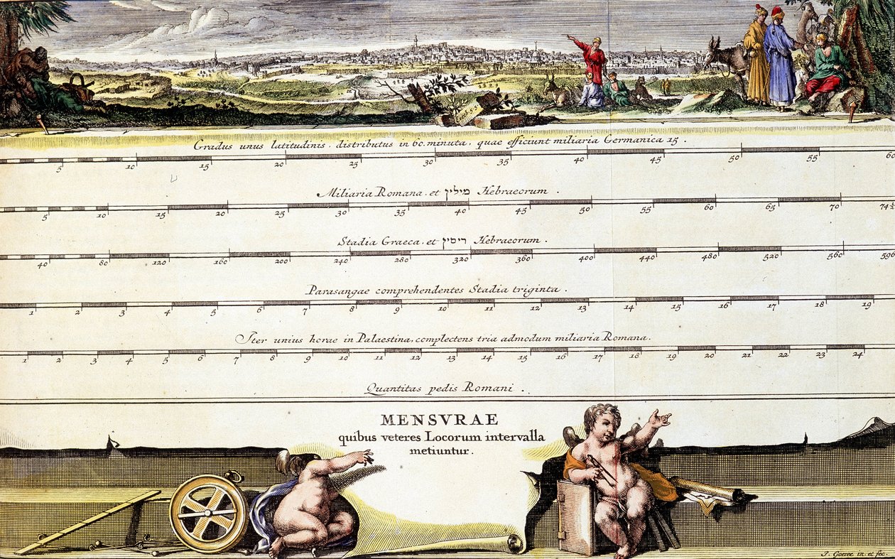 Maßnahmen - in „Palästina“ von Hadriani Relandi von Unknown artist